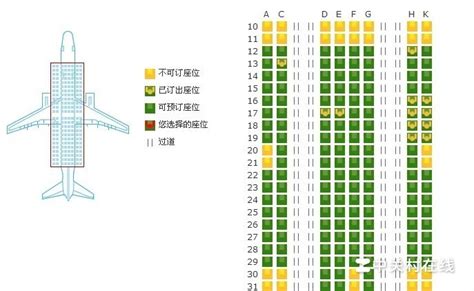 m|飞机上的f、c、y、k、h、m、g、s、l、q、e、v舱是怎么区分的？…